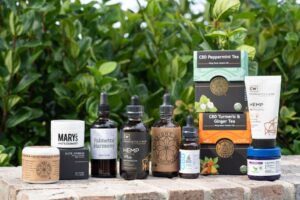 Types of Lifestyle Product Photography